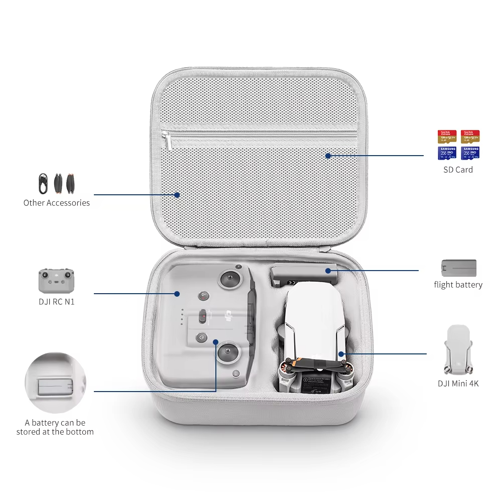 Storage Bag Protective Carryin - Drone Joystick Cover recension och pris