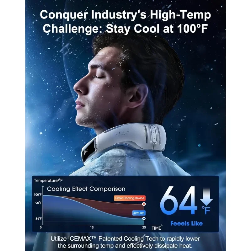 Ultimate Immersive Cooling 6,0 - Autel Drone Evo Lite recension och pris