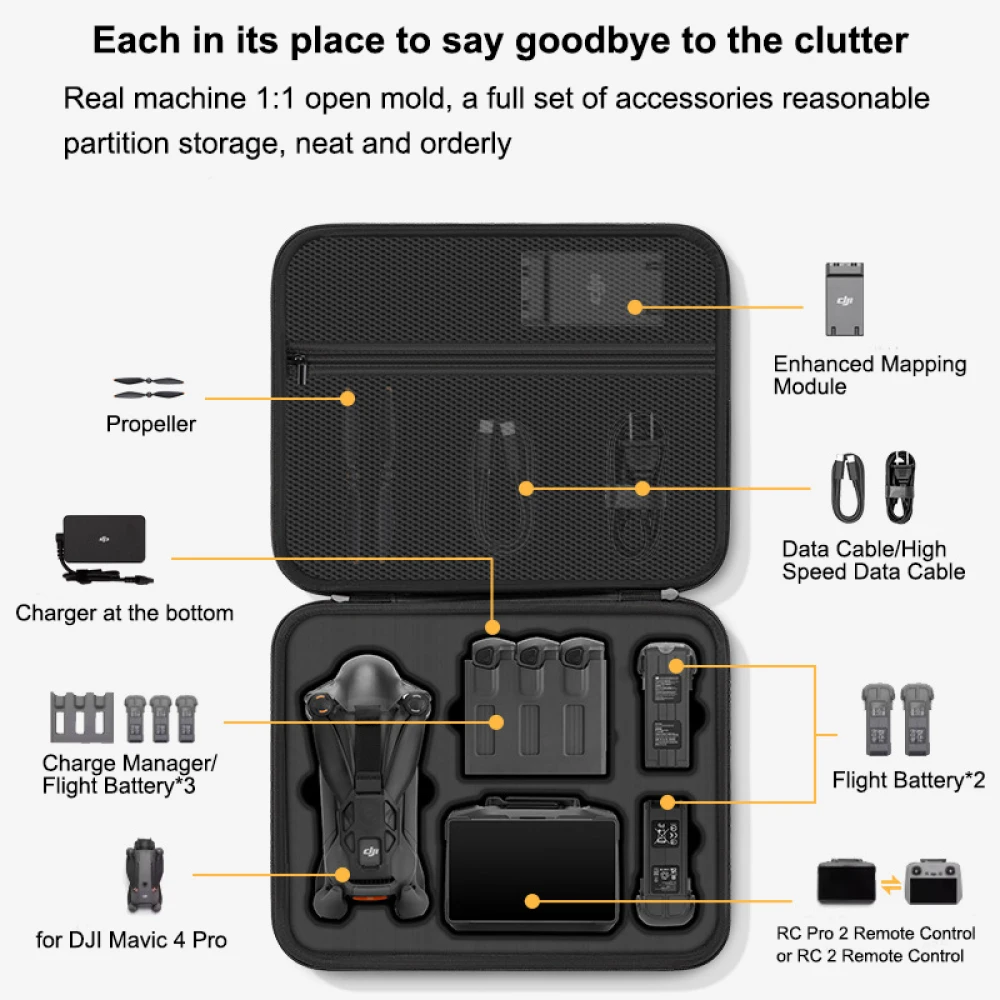 for DJI Mavic 4 Pro Case,Porta - Drone Controller Hood recension och pris